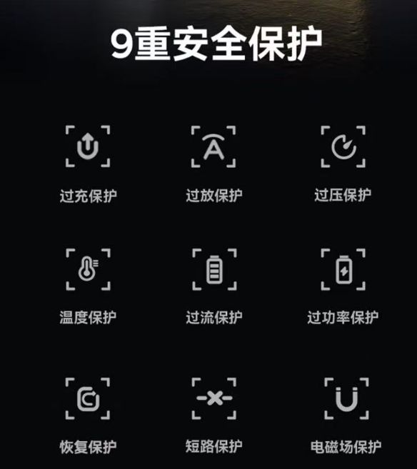 s倍思伸缩线充电产品全球销量TOP1密码MG不朽情缘筑牢充电品质解构Baseu(图6)