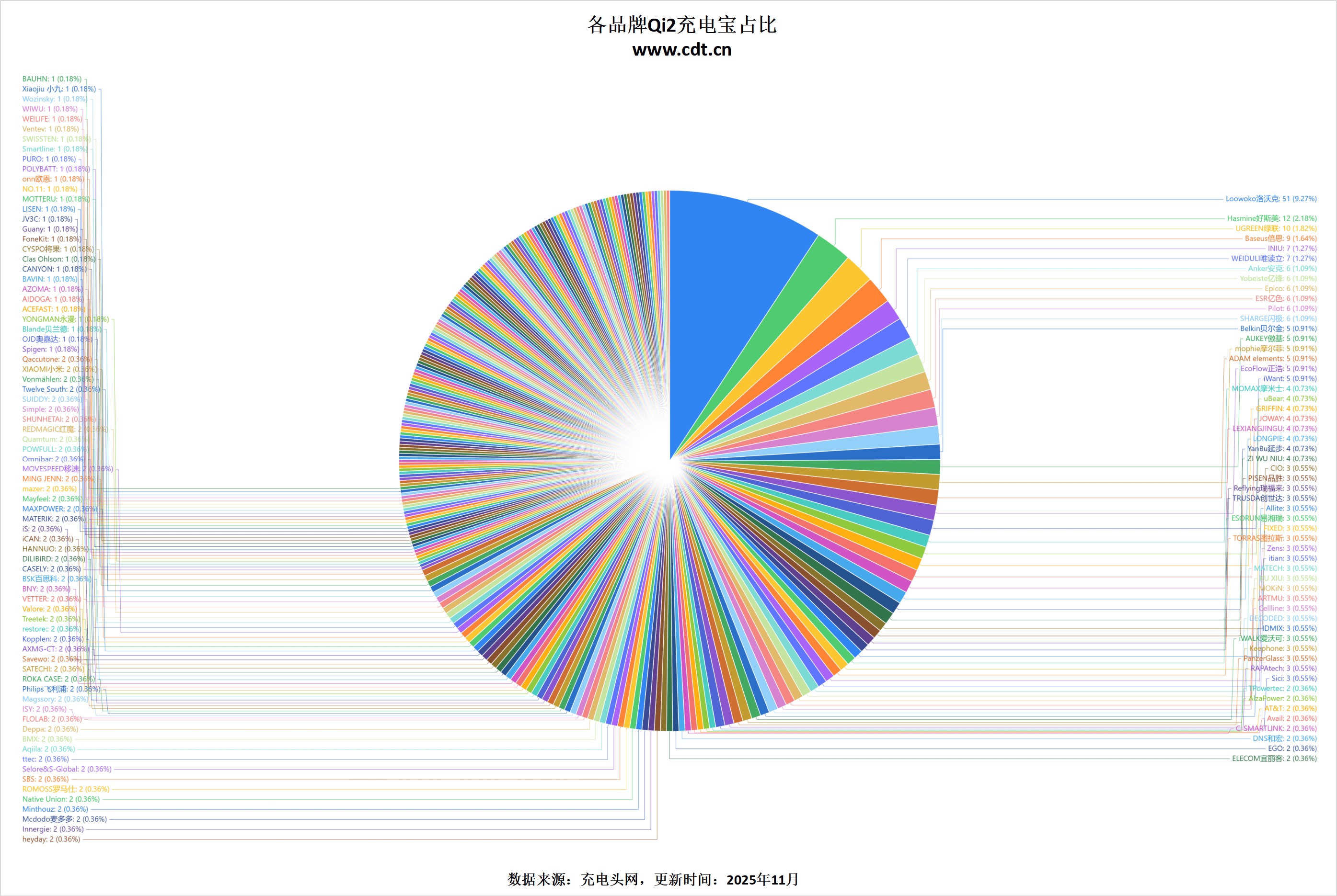 线生态加速成熟不朽情缘登录无(图1)