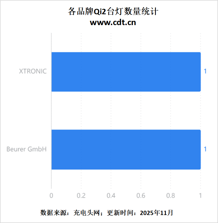 线生态加速成熟不朽情缘登录无(图21)