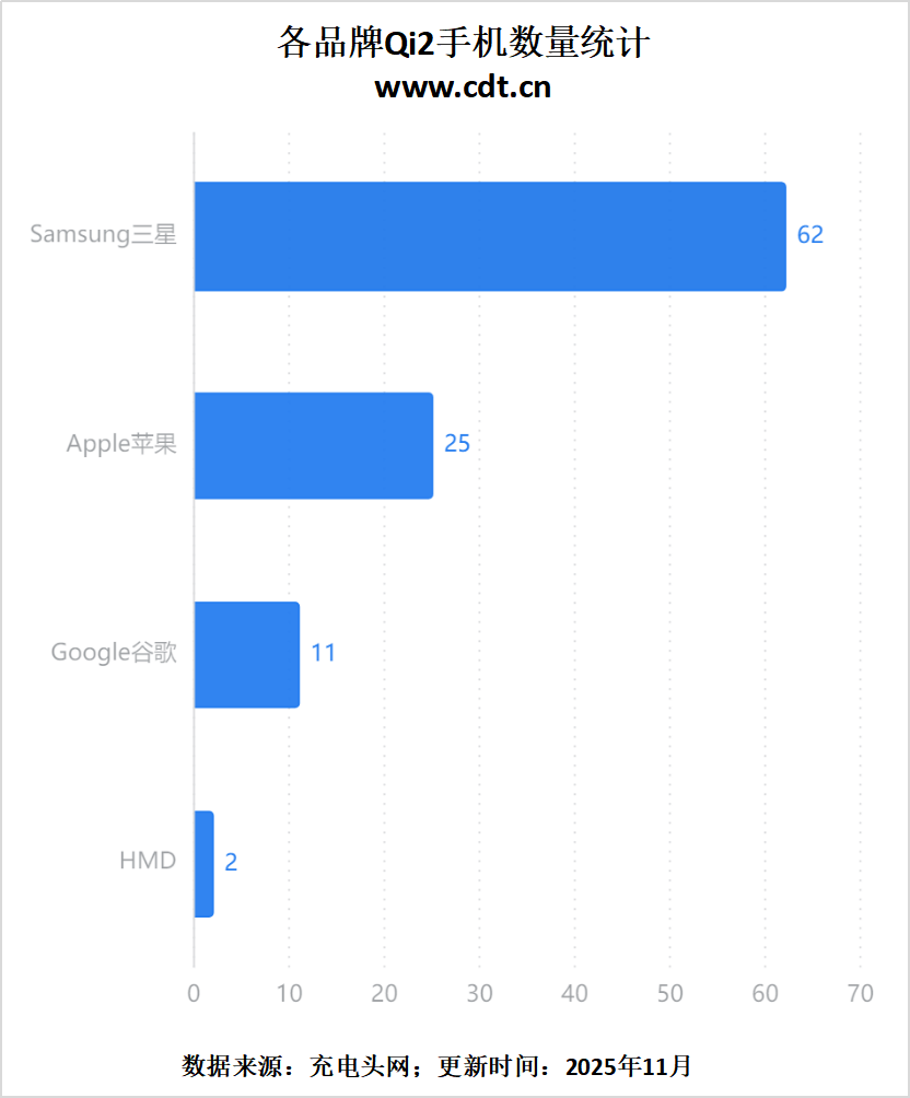 线生态加速成熟不朽情缘登录无(图19)